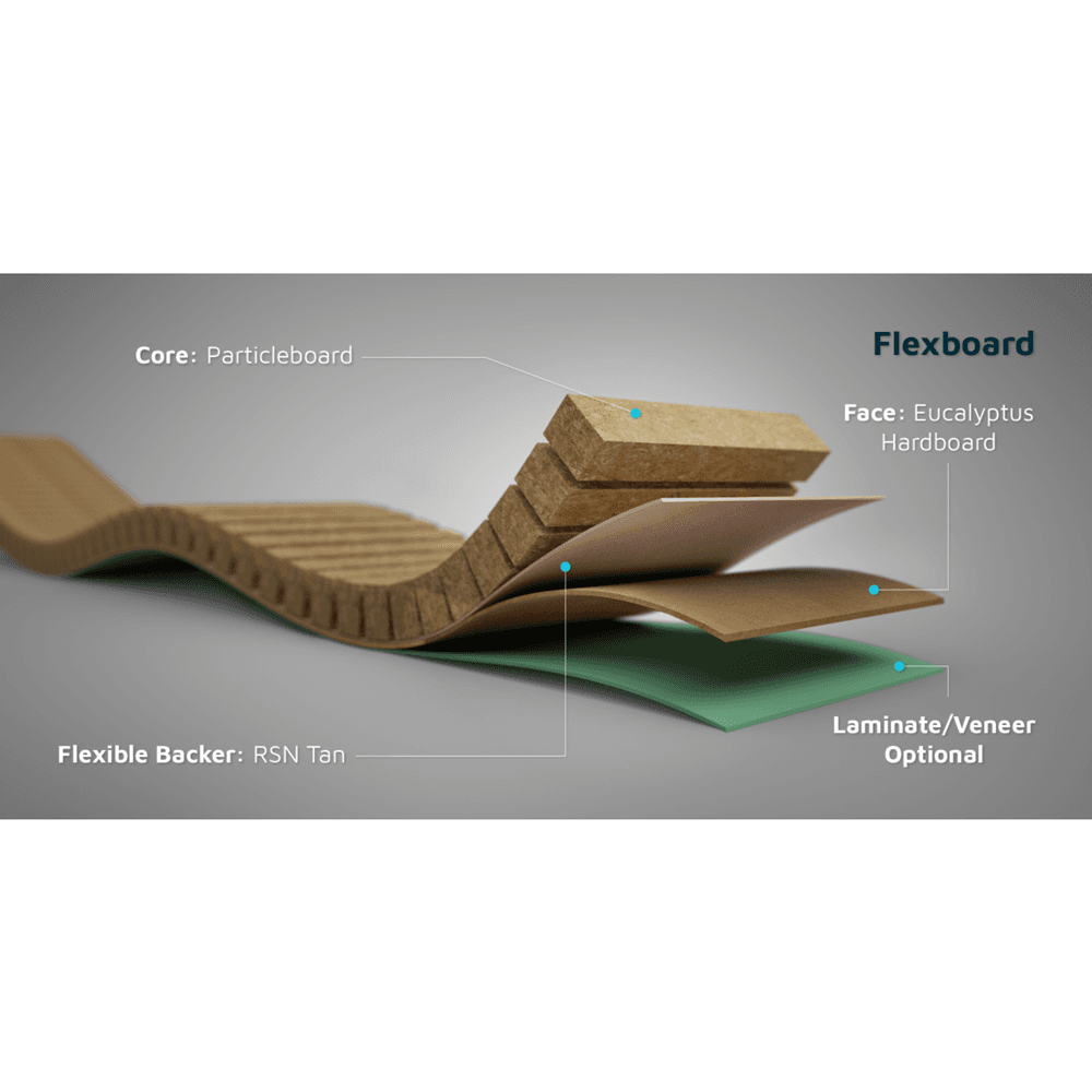 Kerfkore's FlexBOARD 48"x96" Barrel Bend Flexible Panel