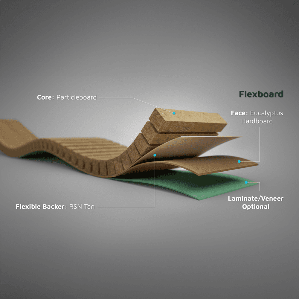 Flexboard 48" x 96" (8' Slats) Column Bend Flexible Panel with 3/4" Standard Particleboard Core and Eucalyptus Hardboard Face - Alt Image 2