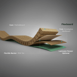 Flexboard 96" x 48" (4' Slats) Barrel Bend Flexible Panel with 3/4" Standard Particleboard Core and Eucalyptus Hardboard Face - Alt Image 2