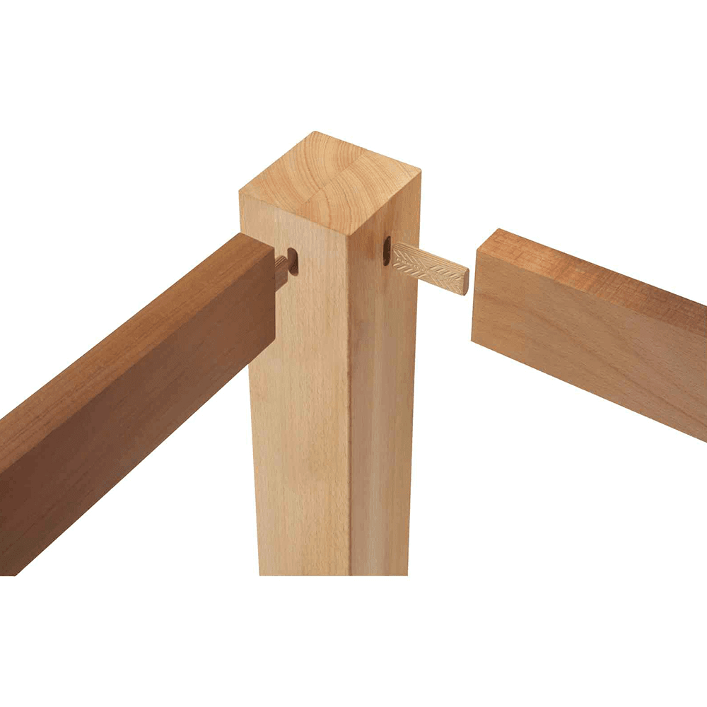 Domino 14mm x 750mm Beech Tenons for DF700 (18/Pack) - Alt Image 2