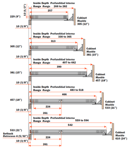 Smooth and Durable 9" Futura SMOVE 7555 Undermount Drawer Slide for 5/8" Material - Product Image 2