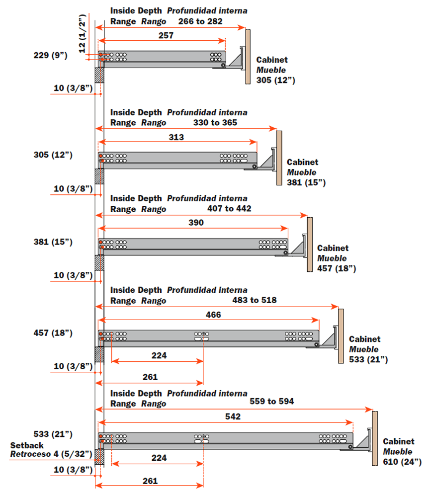 Soft-Closing Salice Drawer Slide for 3/4" Material