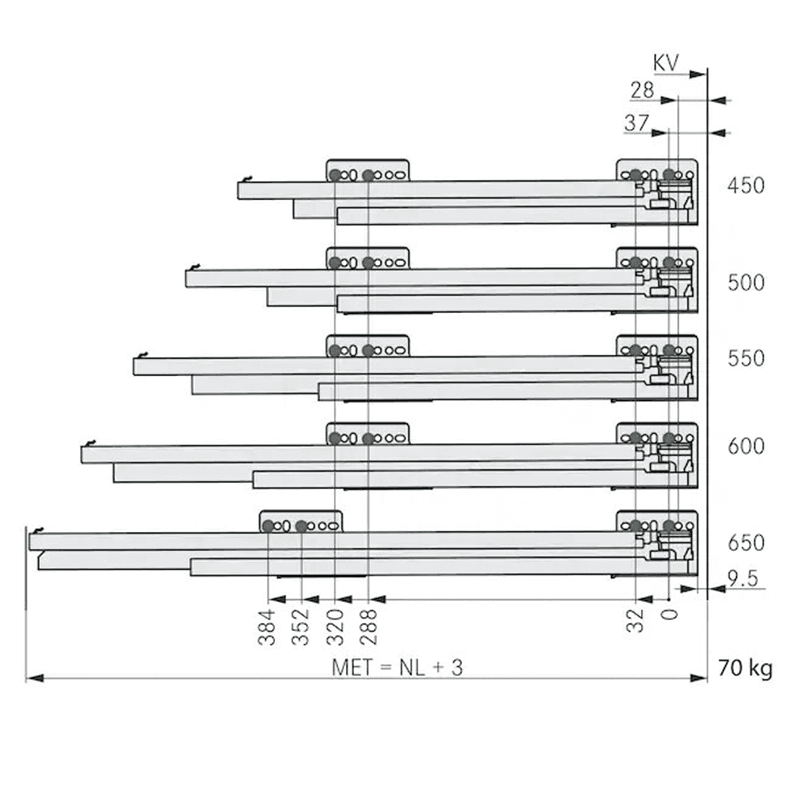 Integrated Height, Side and Tilt Adjustment with Soft-Close Damping System