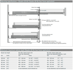 Quadro 2D V6 IW21 Face Frame or Frameless Mounting Specifications
