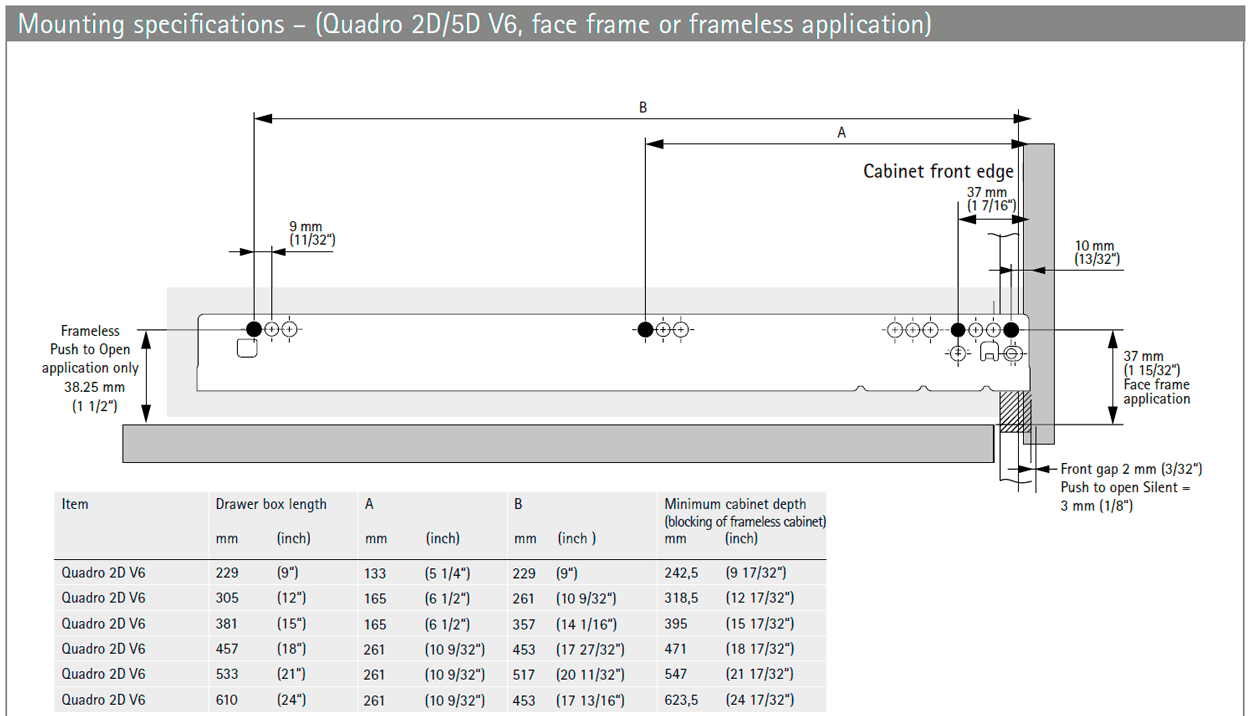 Quadro 2D V6 IW21 Frameless Mounting Specifications