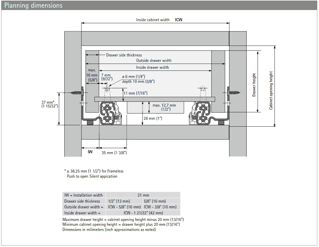 Quadro 2D V6 IW21 Planning Dimensions