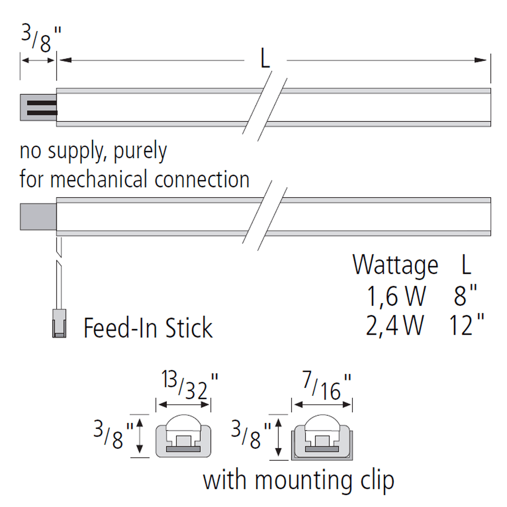 Stick2 LED Strip Light with 50,000 Hour Lamp Life and Integrated Connecting System