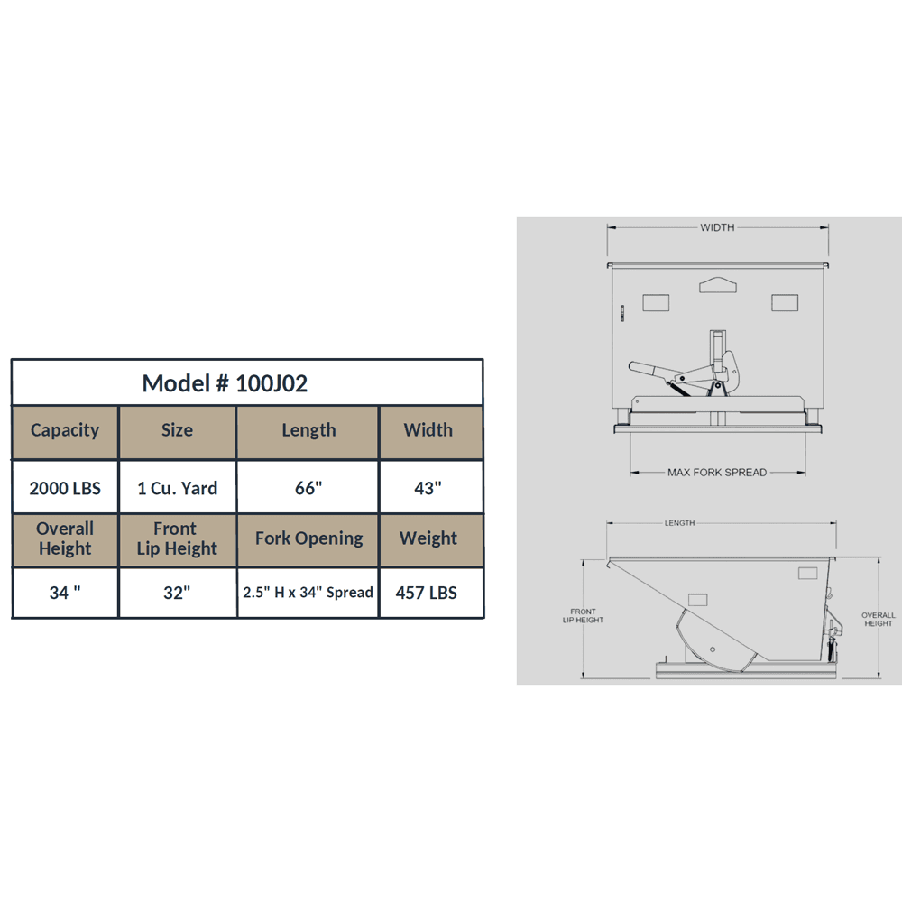 Iron Bull 1 Yard Self-Dumping Hopper Model 100J02QS Specifications