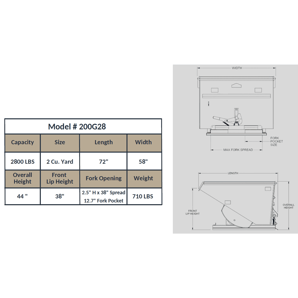 Iron Bull 2 Yard Self-Dumping Hopper Model 200G28QS Specifications