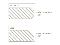 Formica IdealEdge Edgebanding in Butcherblock Maple, Color 204-58 - Matte Finish, 0.035" Thick - 144" Image 2