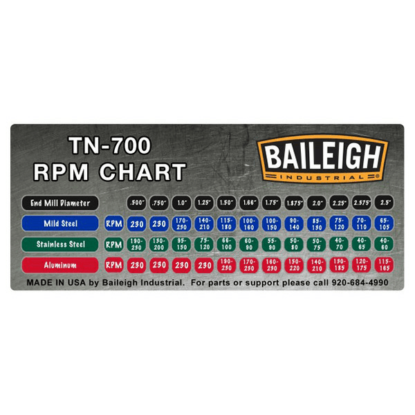 Baileigh TN-700 2 HP Tube/Pipe Notcher, 110V Alt 7 - Image
