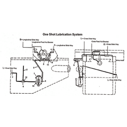 Jet Tools JTM-4VS 3 HP Variable Speed Vertical Milling Machine, 3 Phase/230V/460V Alt 7 - Image