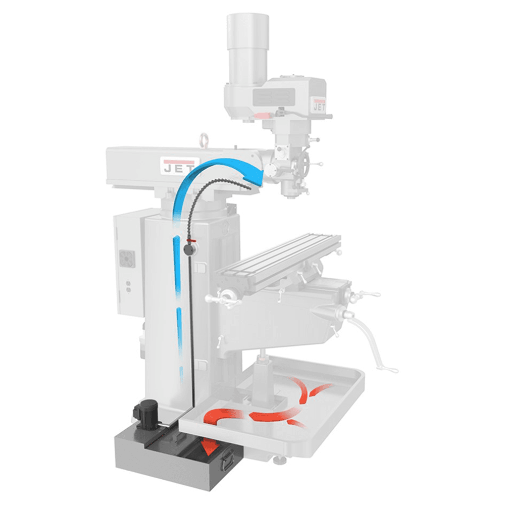 Jet Tools JTM-1050EVS2/230 3 HP Milling Machine with 3-Axis Powerfeeds/Air Powered Drawbar, 3 Phase/230V Alt 8 - Image