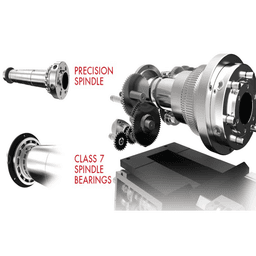 Jet Tools EGH-1740 Elite Geared Head Lathe with ACU-RITE 203 DRO/Taper Attachment Alt 5 - Image
