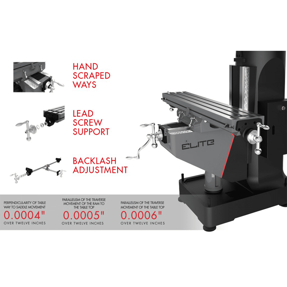 Jet Tools ETM-949 3 HP Mill with 3-Axis ACU-RITE 203/Powerfeeds/Air Draw Bar, 3 Phase/230V/460V Alt 5 - Image