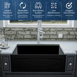 Fireclay Single Bowl Panel Front Farmhouse Kitchen Sink Kit with Reversible Apron Front, 30" x 18" x 10", Matte Black Alt 3 - Image