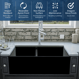 Fireclay Double Bowl Panel Front Farmhouse Kitchen Sink Kit with Reversible Apron Front, 33" x 18" x 10", Matte Black Alt 3 - Image