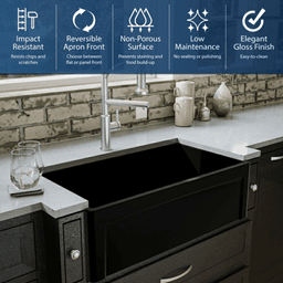 Fireclay Single Bowl Panel Front Farmhouse Kitchen Sink Kit with Reversible Apron Front, 33" x 18" x 10", Matte Black Alt 5 - Image