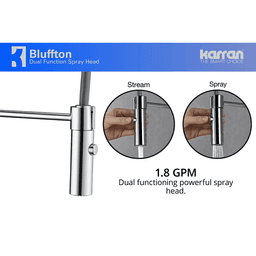 Kerox Ceramic Cartridge and High-Efficiency Aerator for Precision and Splash-Free Stream