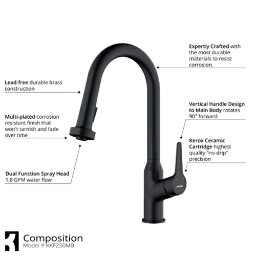 Dockton Single-Handle Pull-Down Kitchen Faucet with Dual-Function Sprayer, Matte Black - Alt Image 3