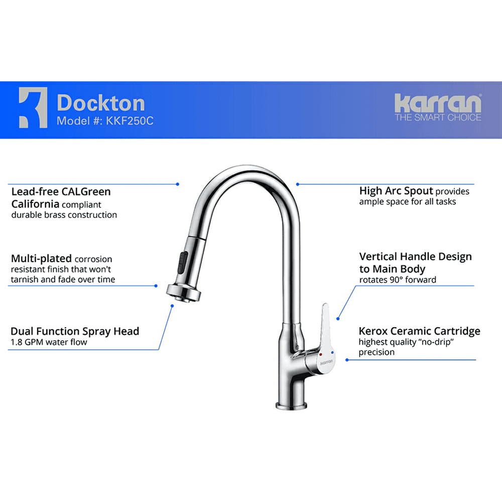 Easy to install two-hole design with single lever handle for simple control