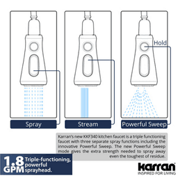 Kadoma Touchless One-Handle Triple Function Sprayer Kitchen Faucet, Brushed Gold Alt 4 - Image