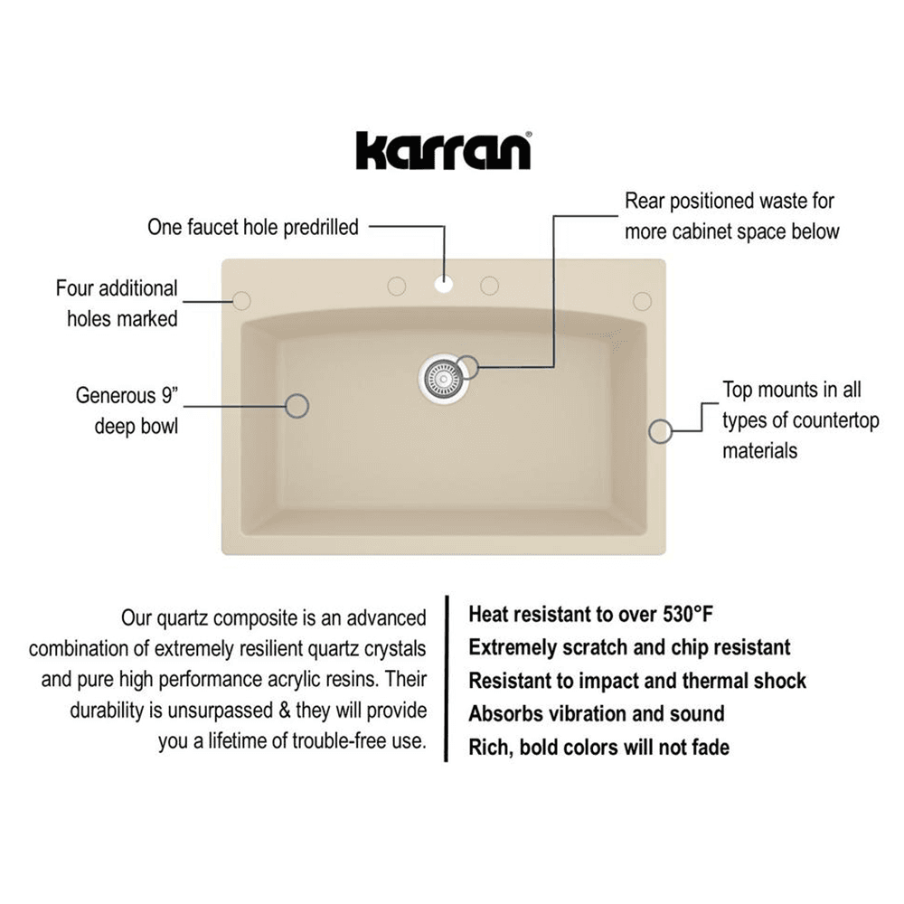 Gray Quartz Top Mount Double Equal Bowl Kitchen Sink by Karran, 33" x 22" x 9"