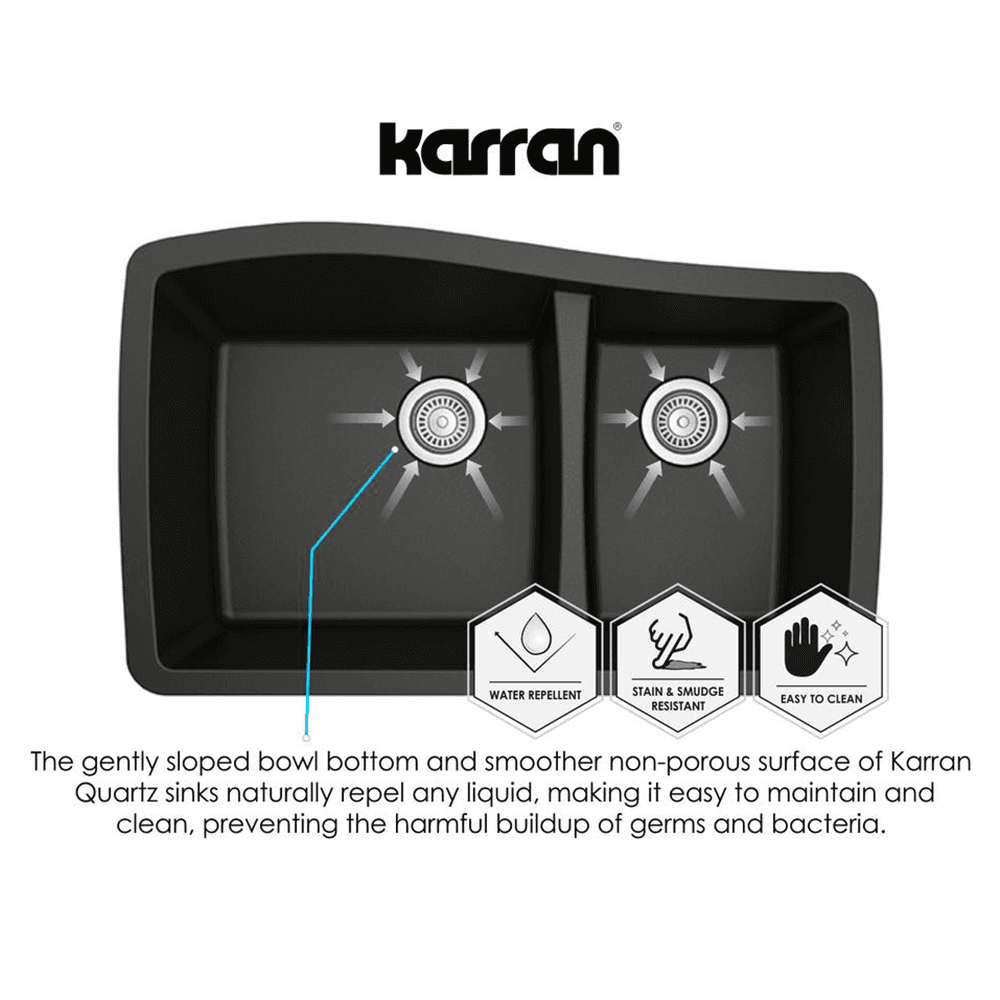 Stylish and Practical Karran Kitchen Sink