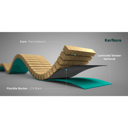 Save Time and Money with KerfKORE Flexible Panel for Curved Doors and Countertops