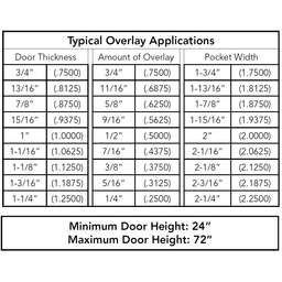 Knape And Vogt 8091 Salice Full Overlay Hinge Kit for Pocket Door Slide with 75lb Capacity, Black - Protective Door Felt Pads Image