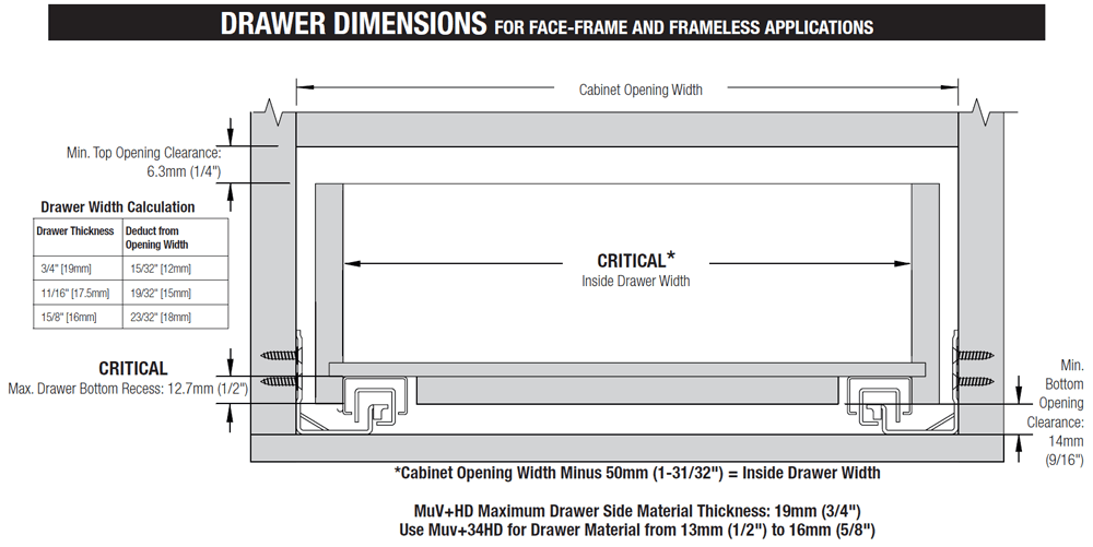 Knape And Vogt 18" MuV+34HD Undermount Drawer Slide for 3/4" Material, 120lb Capacity Full Extension Soft-Closing