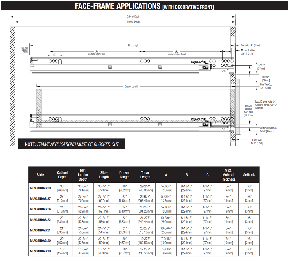 Heavy-duty undermount drawer slide for 3/4" material by Knape And Vogt