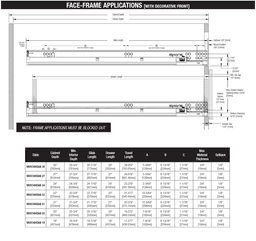Heavy-duty undermount drawer slide for 3/4" material by Knape And Vogt