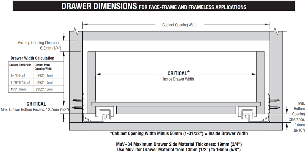 Full Extension Soft-Closing Drawer Slide for 3/4" Material, 75lb Capacity, 12" Length