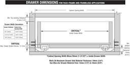 Full Extension Soft-Closing Drawer Slide for 3/4" Material, 75lb Capacity, 12" Length
