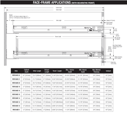 Knape And Vogt 12" MuV+34 Undermount Drawer Slide for 3/4" Material, 75lb Capacity