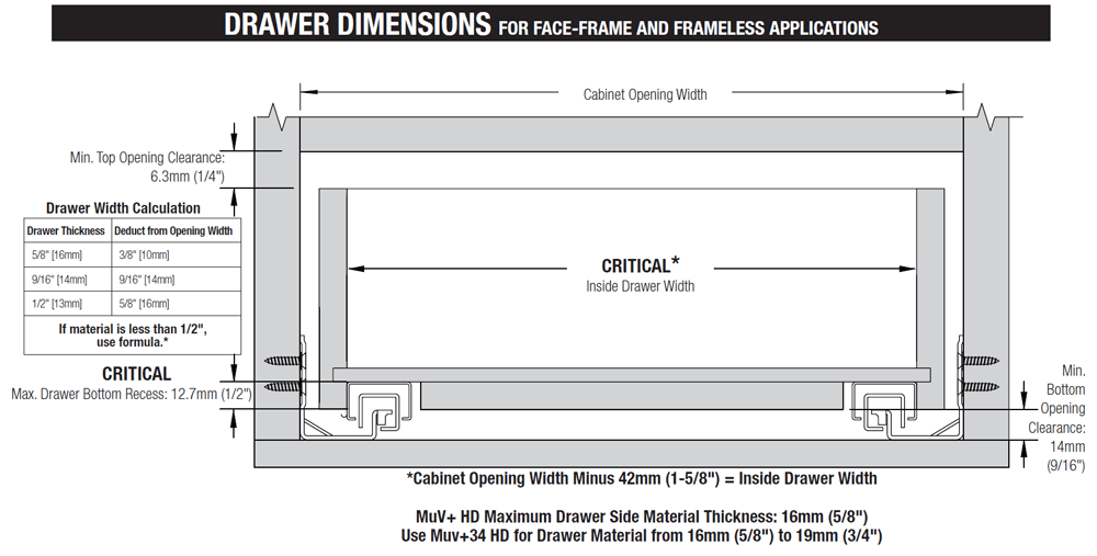 Knape And Vogt 20" MuV+HD Undermount Drawer Slide for 5/8" Material Full Extension Soft-Closing 120lb Capacity Image 3