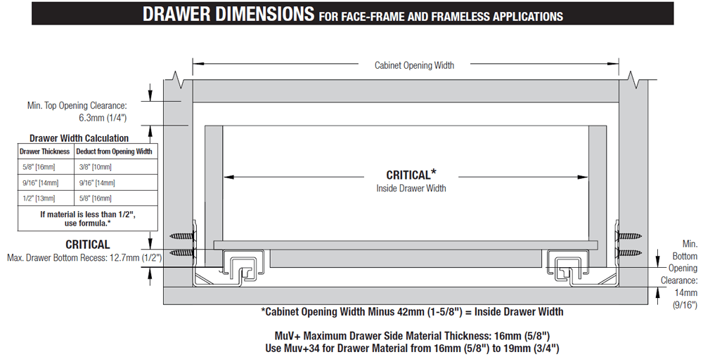 Knape And Vogt 21" MuV+ Undermount Drawer Slide for 5/8" Material - 75lb Capacity Full Extension Soft-Closing