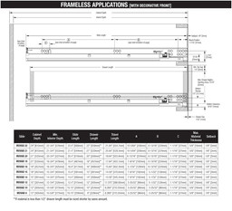 Knape And Vogt's 18" MuV+ undermount drawer slide with full extension soft-closing for 5/8" material and 75lb capacity