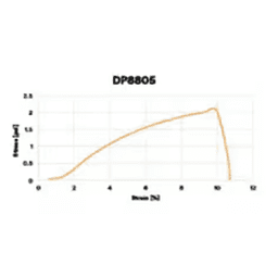 Scotch-Weld DP8805NS Acrylic Adhesive, Green, 45ml Alt 3 - Image