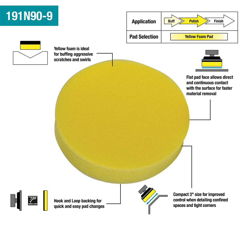 3" Hook/Loop Foam Polishing Pad, Yellow Alt 4 - Image