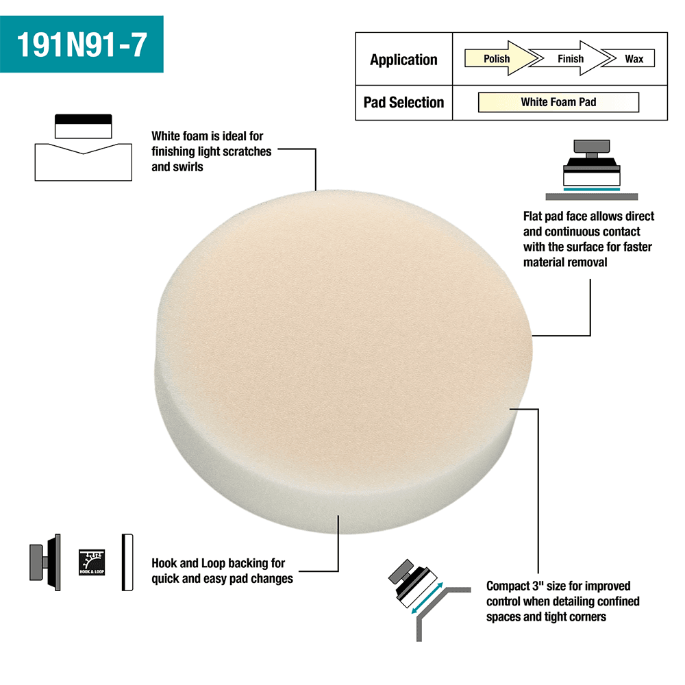 3" Hook/Loop Foam Polishing Pad, White Alt 3 - Image