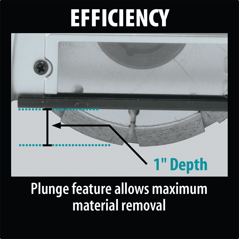 5" Dust Extraction Cutting/Tuck Point Guard Alt 15 - Image