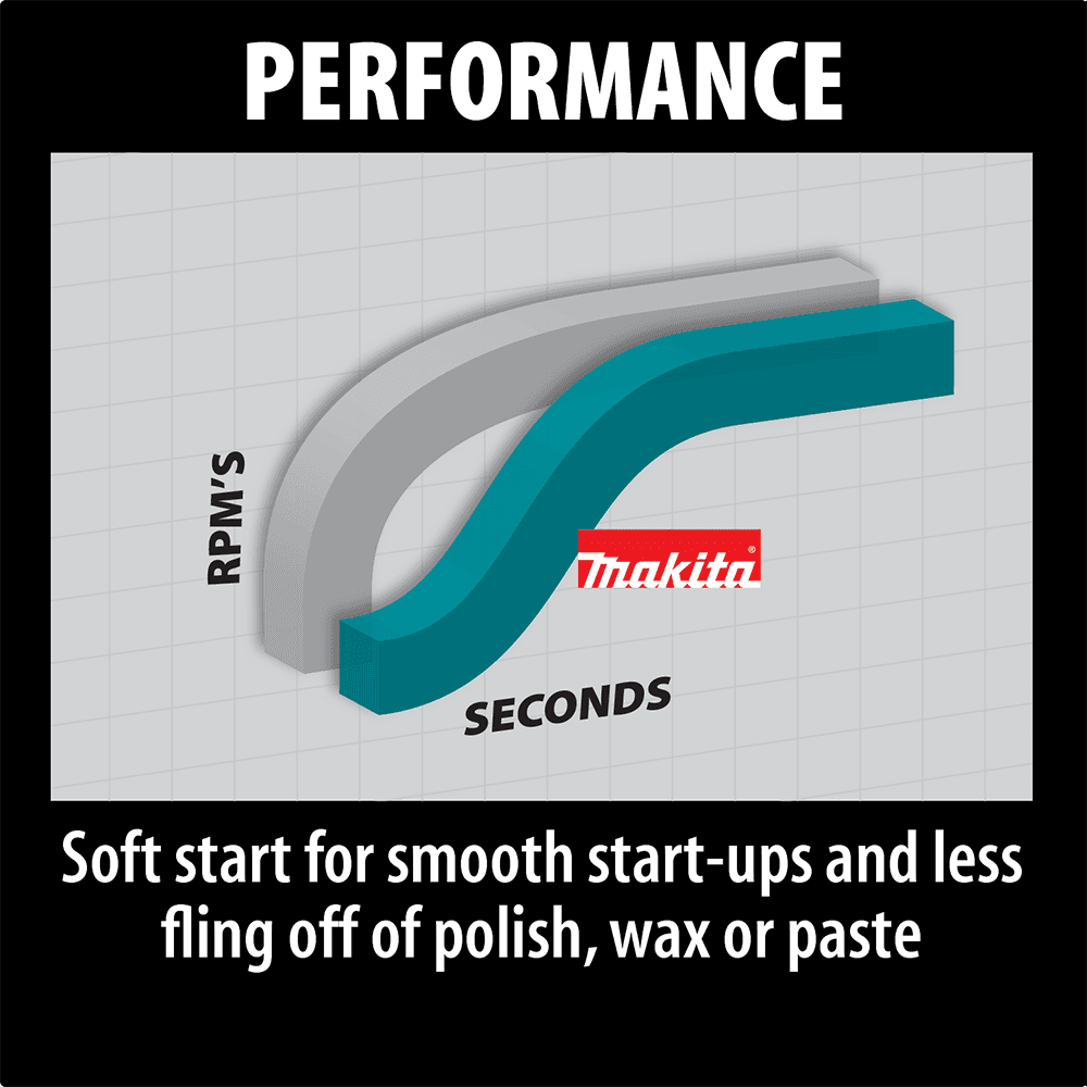 7" Polisher Alt 6 - Image