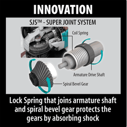 6" SJS High-Power Cut-Off Angle Grinder Alt 9 - Image