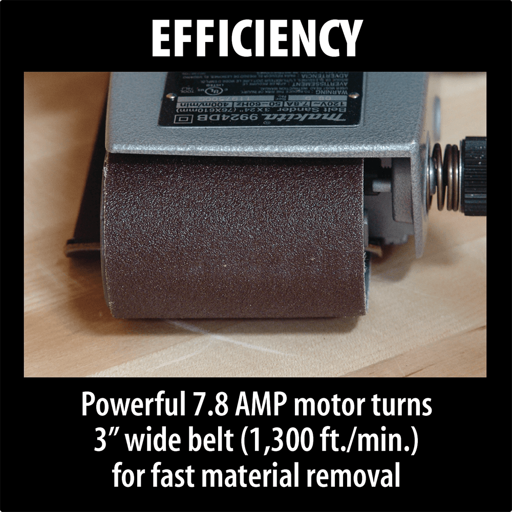 3" x 24" Belt Sander Alt 4 - Image