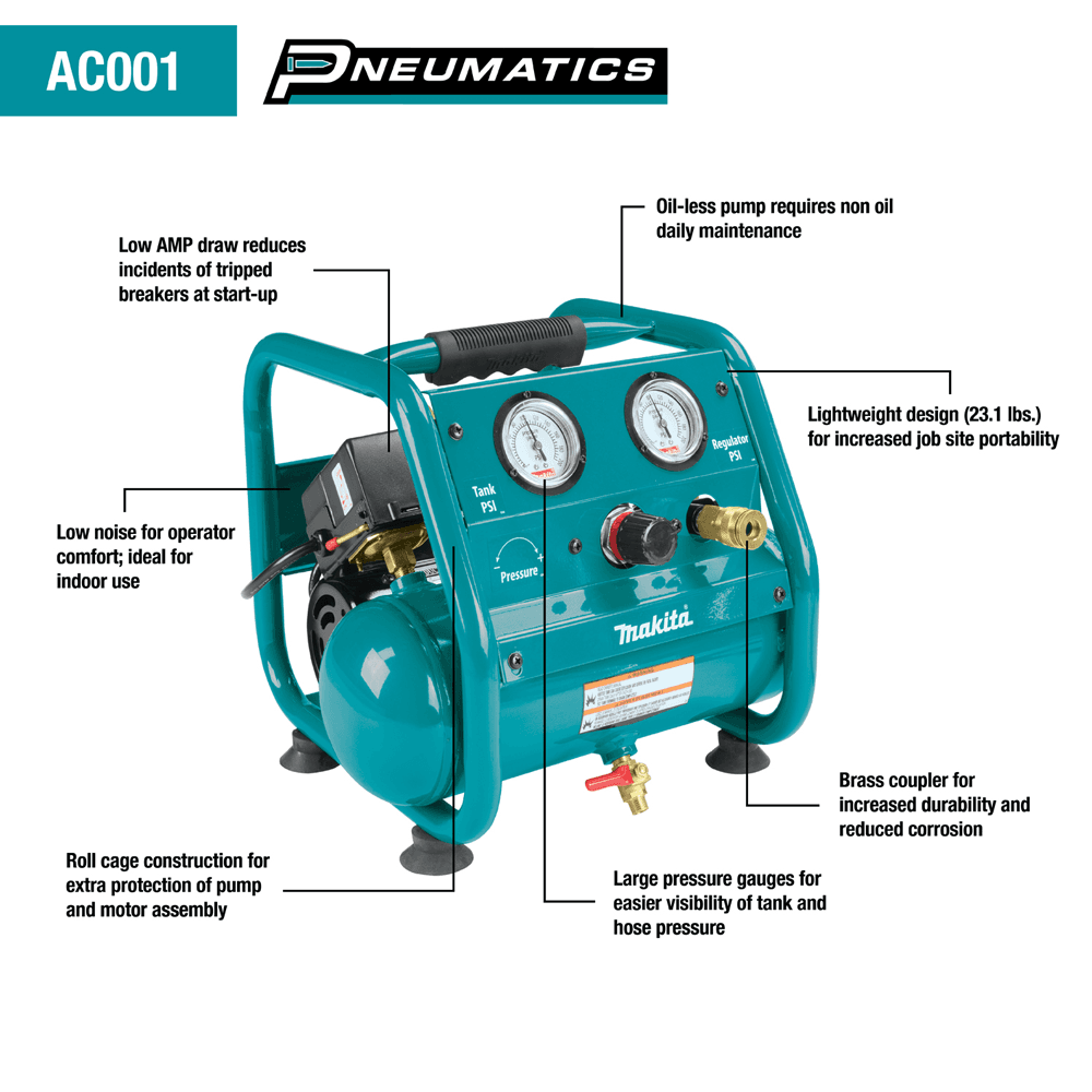Makita AC001 Compact Air Compressor Features
