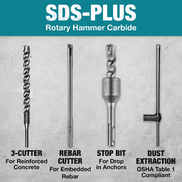 3/16" x 4" 2-Cutter SDS-PLUS Drill Bit Alt 7 - Image