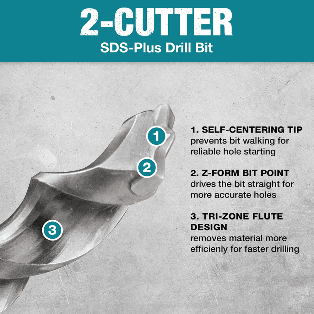 3/16" x 4" 2-Cutter SDS-PLUS Drill Bit Alt 9 - Image