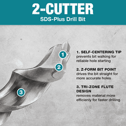 3/16" x 4" 2-Cutter SDS-PLUS Drill Bit Alt 9 - Image